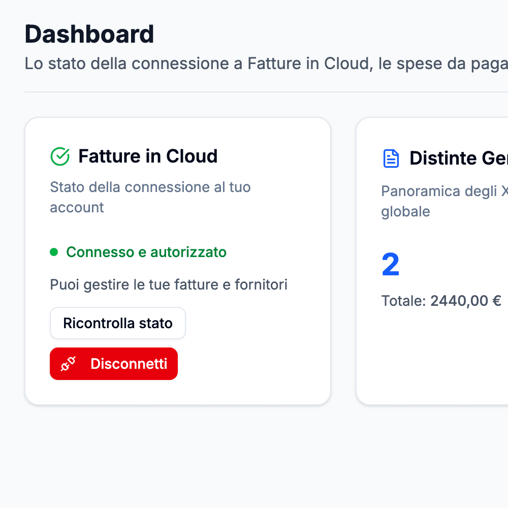 Le card della dashboard